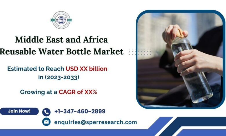 Middle East and Africa Reusable Water Bottle Market