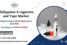 Philippines E-cigarette and Vape Market