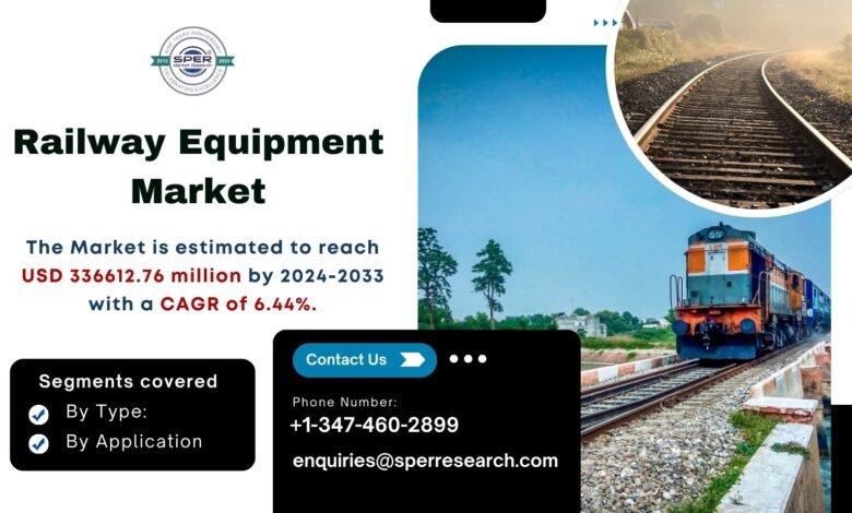 Railway Equipment Market