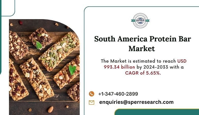 South America Protein Bar Market