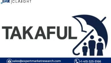 Takaful Market