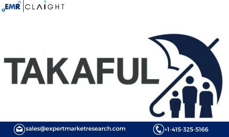 Takaful Market