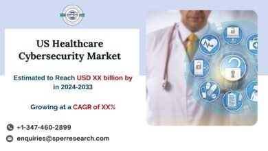 US Healthcare Cybersecurity Market