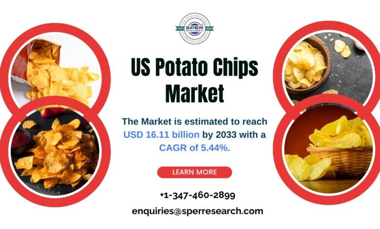 United States Potato Chips Market