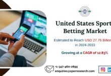 United States Sports Betting Market