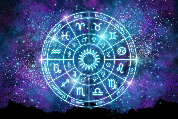 best jyotish in Ahmedabad