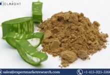 Aloe Vera Powder Manufacturing Plant Project Report