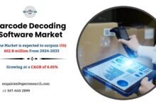 Barcode Decoding Software Market