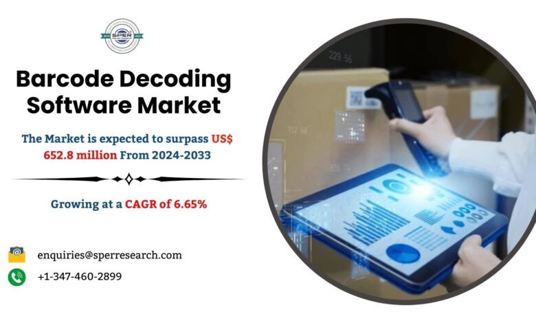 Barcode Decoding Software Market