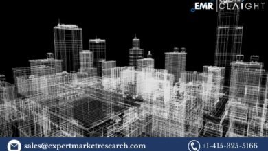 Building Information Modeling Market