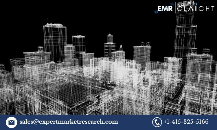 Building Information Modeling Market