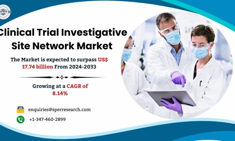 Clinical Trial Investigative Site Network Market