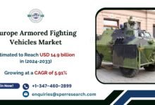 Europe Armored Fighting Vehicles Market