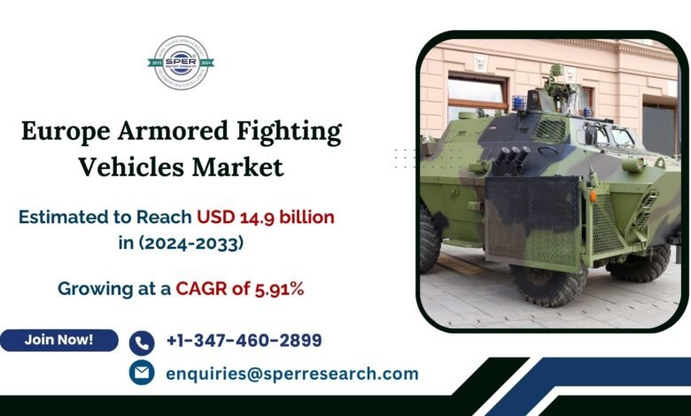 Europe Armored Fighting Vehicles Market