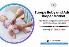 Europe Baby and Adult Diaper Market