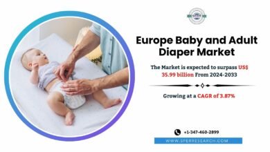 Europe Baby and Adult Diaper Market