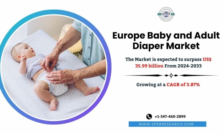 Europe Baby and Adult Diaper Market