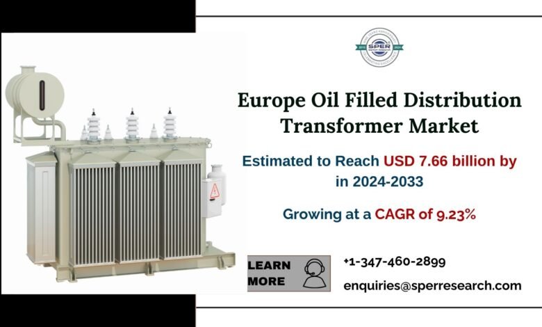 Europe Oil Filled Distribution Transformer Market