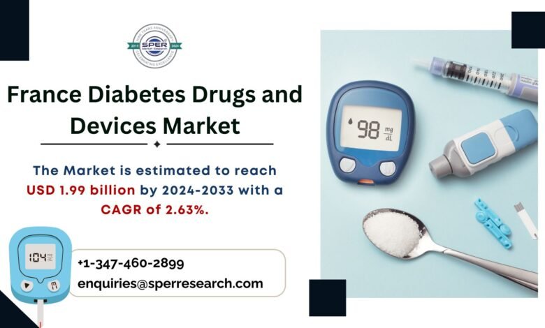 France Diabetes Drugs and Devices Market