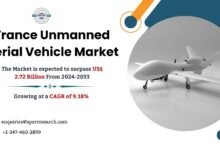 France Unmanned Aerial Vehicle Market