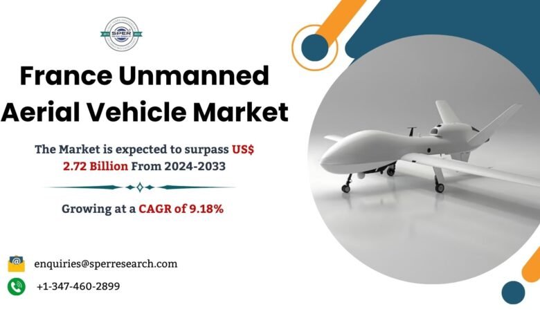 France Unmanned Aerial Vehicle Market