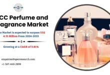 GCC Perfume and Fragrance Market