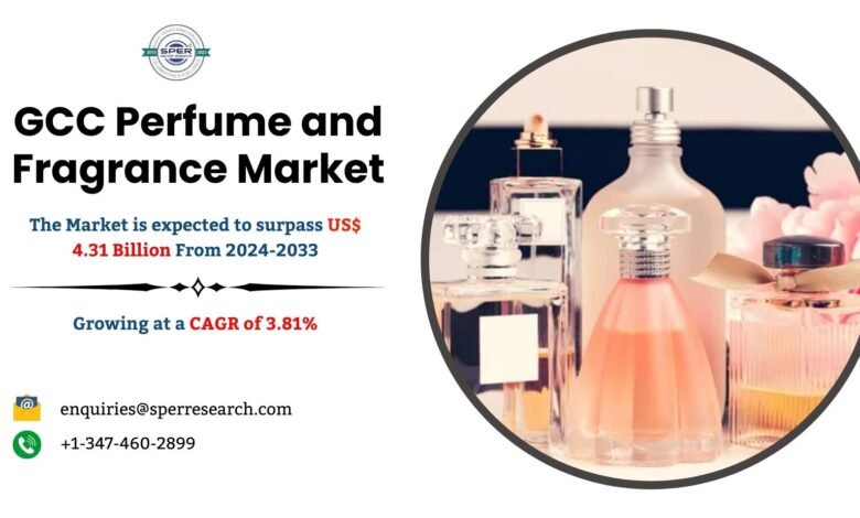 GCC Perfume and Fragrance Market