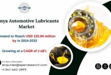 Kenya Automotive Lubricants Market