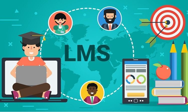 Learning Management System Market