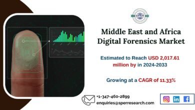 Middle East and Africa Digital Forensics Market