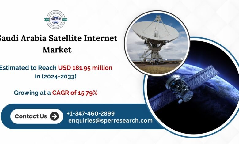 Saudi Arabia Satellite Internet Market