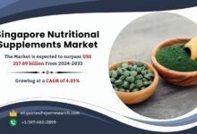 Singapore Nutritional Supplements Market