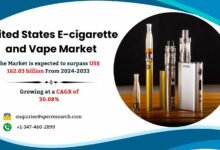 United States E-cigarette and Vape Market