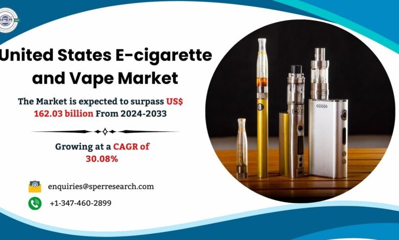 United States E-cigarette and Vape Market