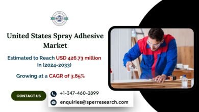 United States Spray Adhesive Market