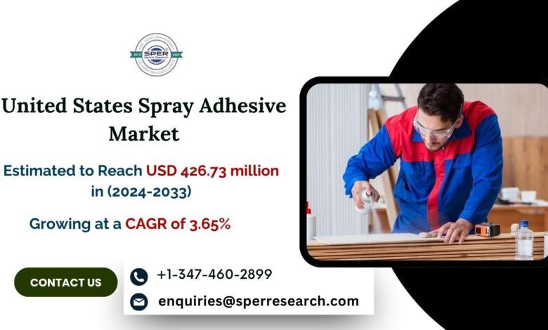 United States Spray Adhesive Market