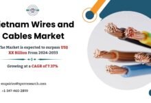 Vietnam Wires and Cables Market