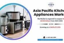 Asia Pacific Kitchen Appliances Market