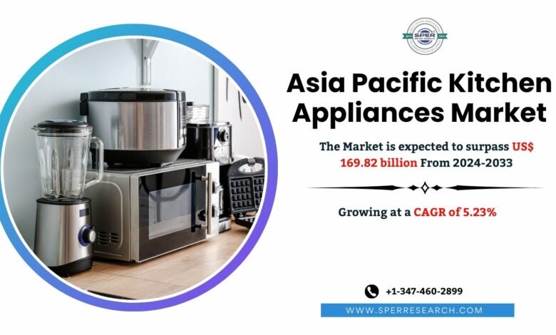 Asia Pacific Kitchen Appliances Market