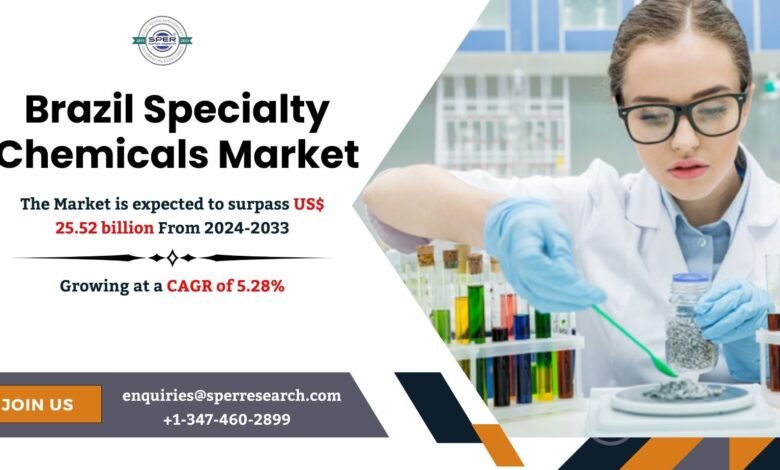 Brazil Specialty Chemicals Market