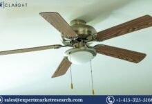 Ceiling Fan Manufacturing Plant Project Report