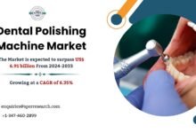 Dental Polishing Machine Market