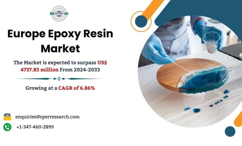 Europe Epoxy Resin Market