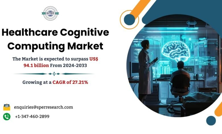 Healthcare Cognitive Computing Market