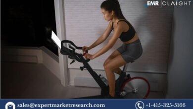 Home Exercise Bike Market