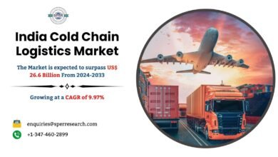 India Cold Chain Logistics Market