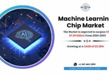 Machine Learning Chip Market