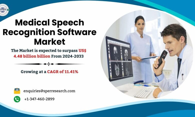 Medical Speech Recognition Software Market