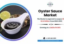 Oyster Sauce Market