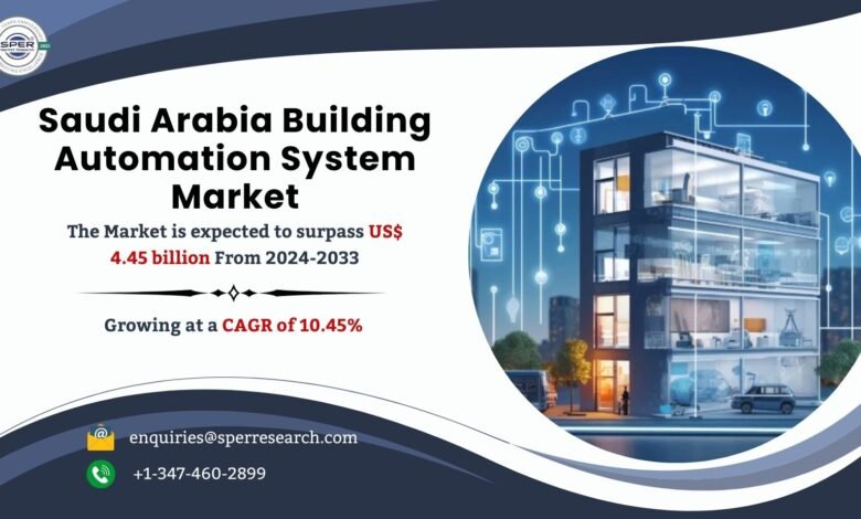 Saudi Arabia Building Automation System Market